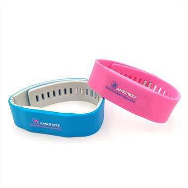 RFID aproces viesnīcām