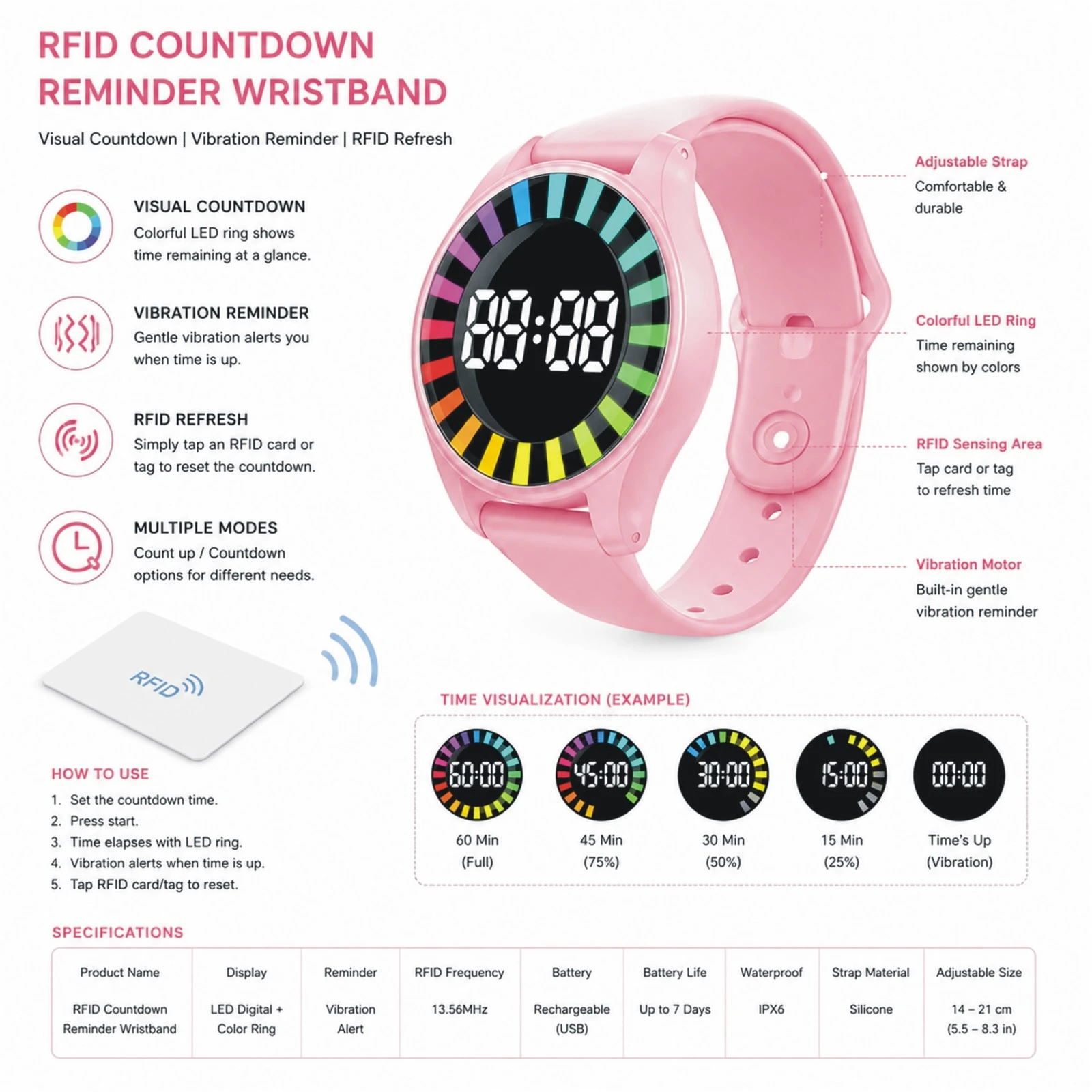 LED Time Controlled Wristband 4